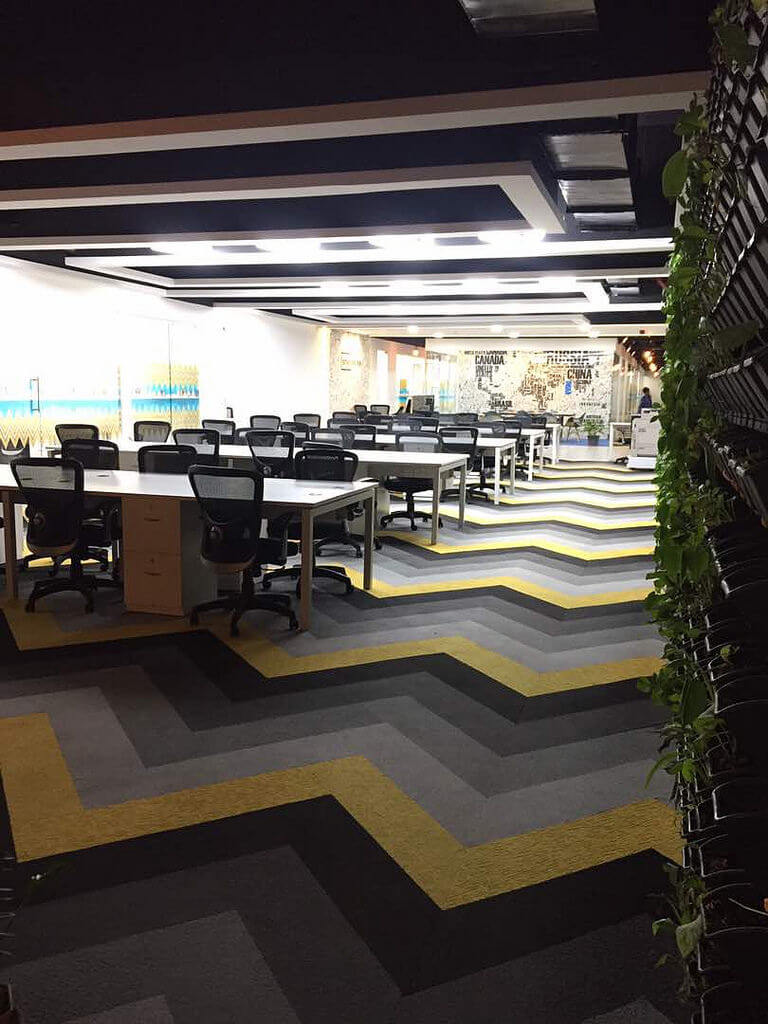 commercial office space for rent in Bangalore