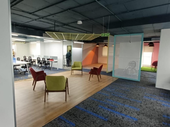 Furnished Office Space for rent in JP Nagar