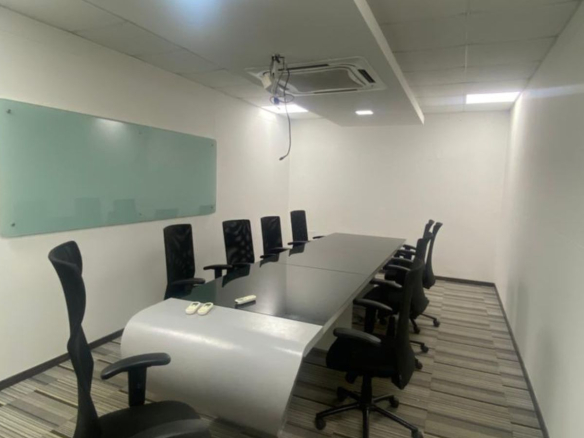 Furnished office space in Jakkur is available for rent with 10000 Sq Ft