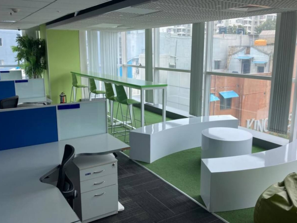 Choosing Office Space